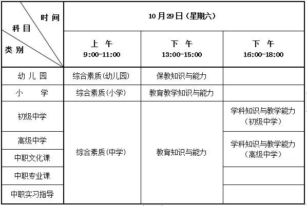 2022張家口教資準考證打印時間（附入口）