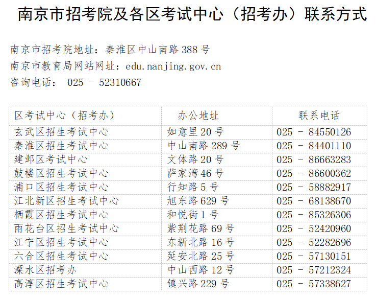 <a href='http://eutg.cn/nanjingshi/' target='_blank'><u>南京</u></a>初中學業(yè)水平考試就是中考嗎